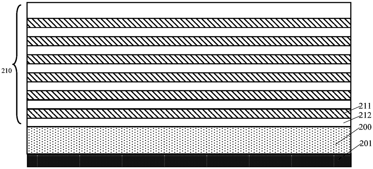 3D-NAND flash memory formation method