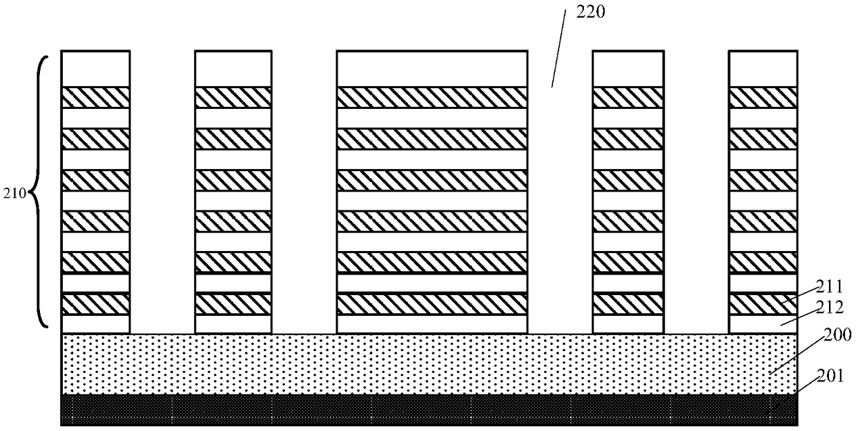 3D-NAND flash memory formation method