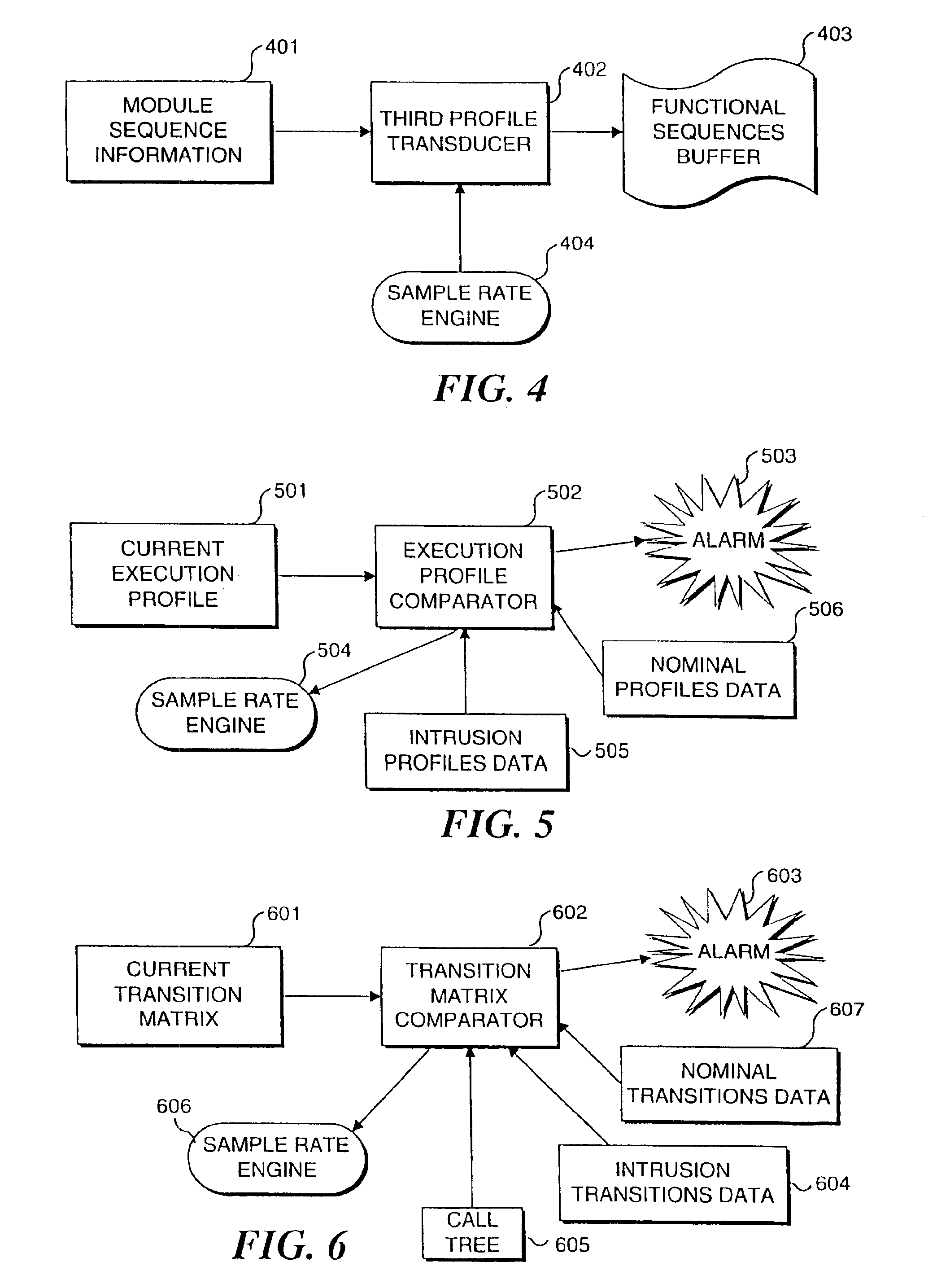 Method of and system for detecting an anomalous operation of a computer system