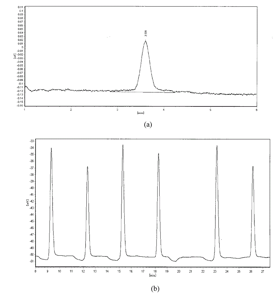 Online detection method of carbon corrosion in membrane electrode