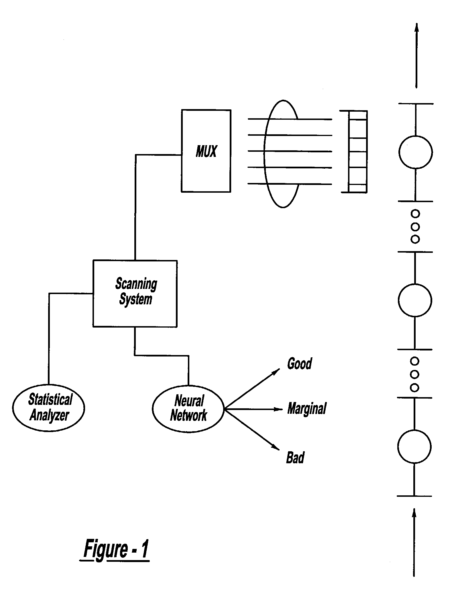 Method and system for assessing quality of spot welds