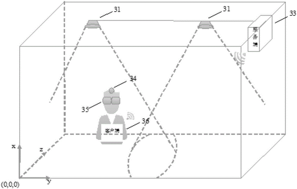 Multiple-target location capture positioning system and method based on multiple cameras