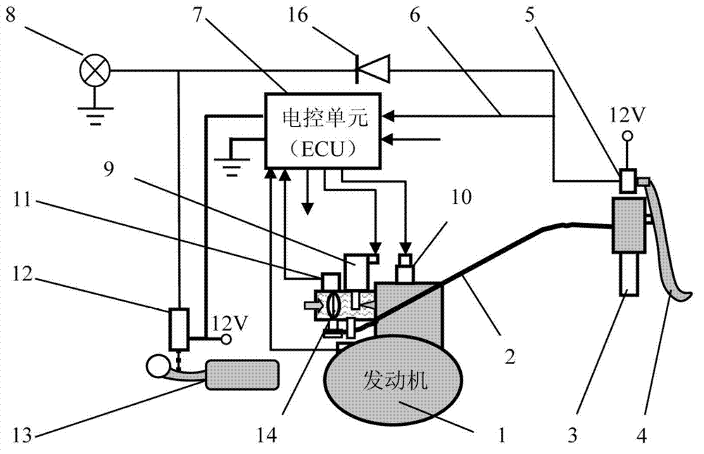 Motorcycle brake priority control system and method