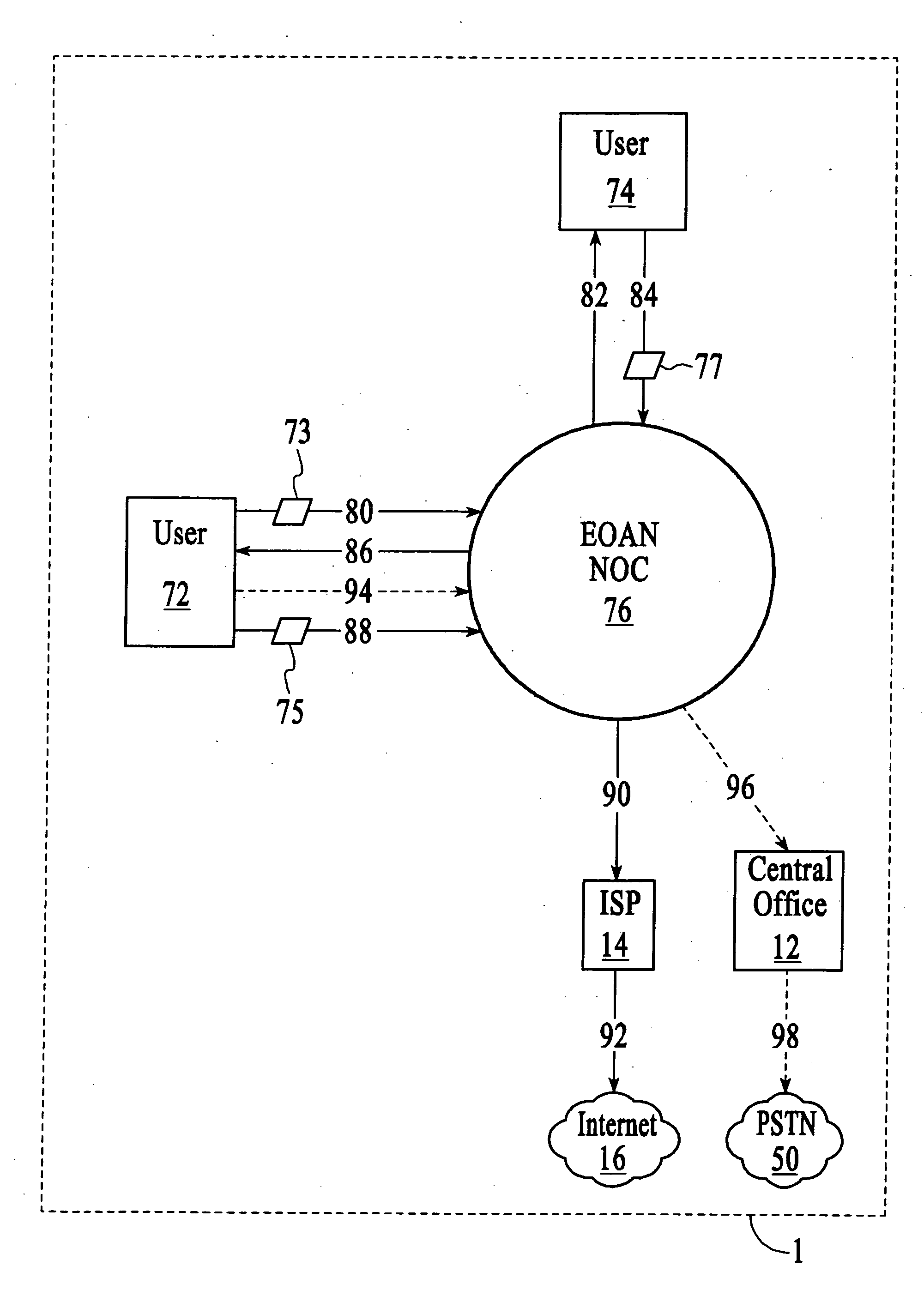 System and method for an Ethernet optical area network