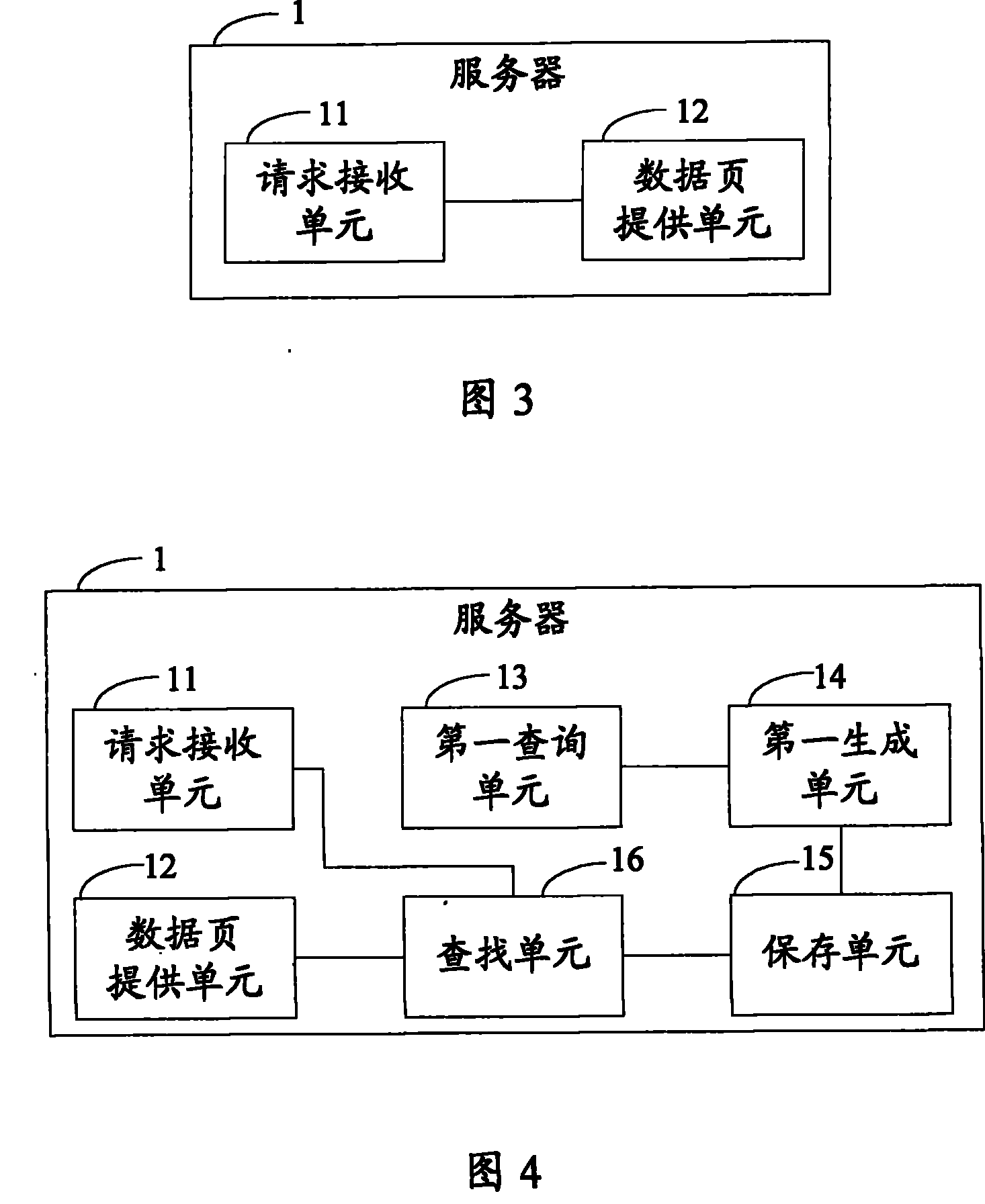 Method, device and system for providing and altering data on network page