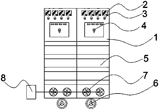Novel automatic heat dissipation PLC control cabinet