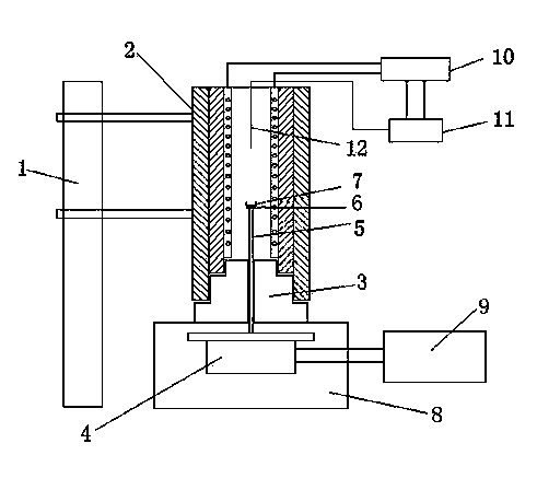 Test method for carbon dioxide in active lime, and apparatus