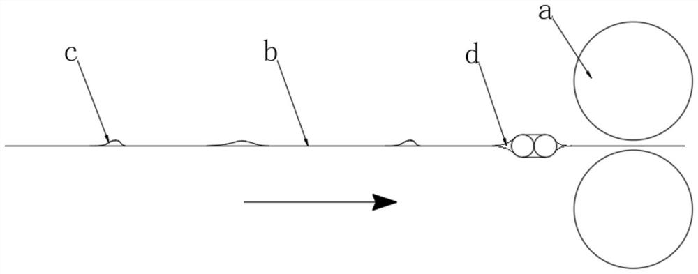 Double-layer composite aluminum film gas release type preparation process