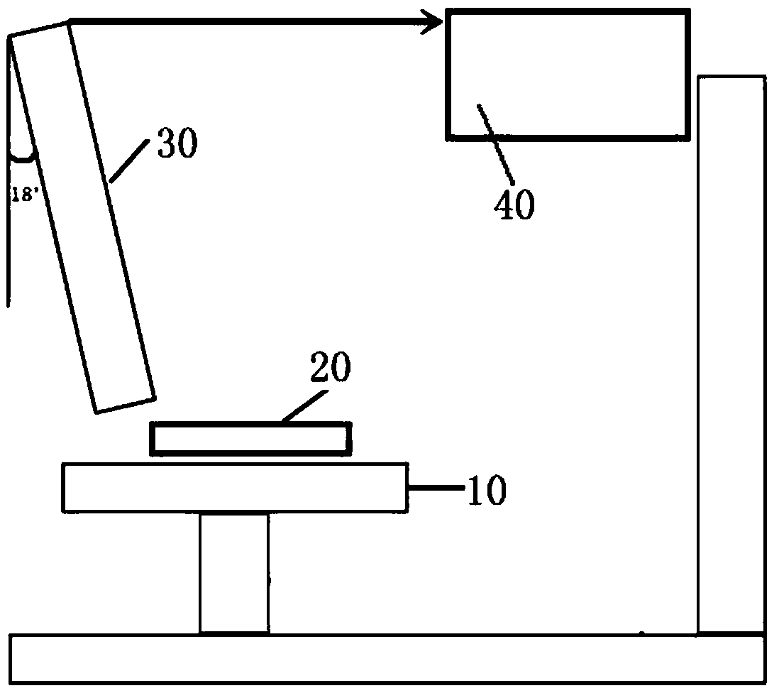 Linear confocal camera based defect detecting device for touch screen