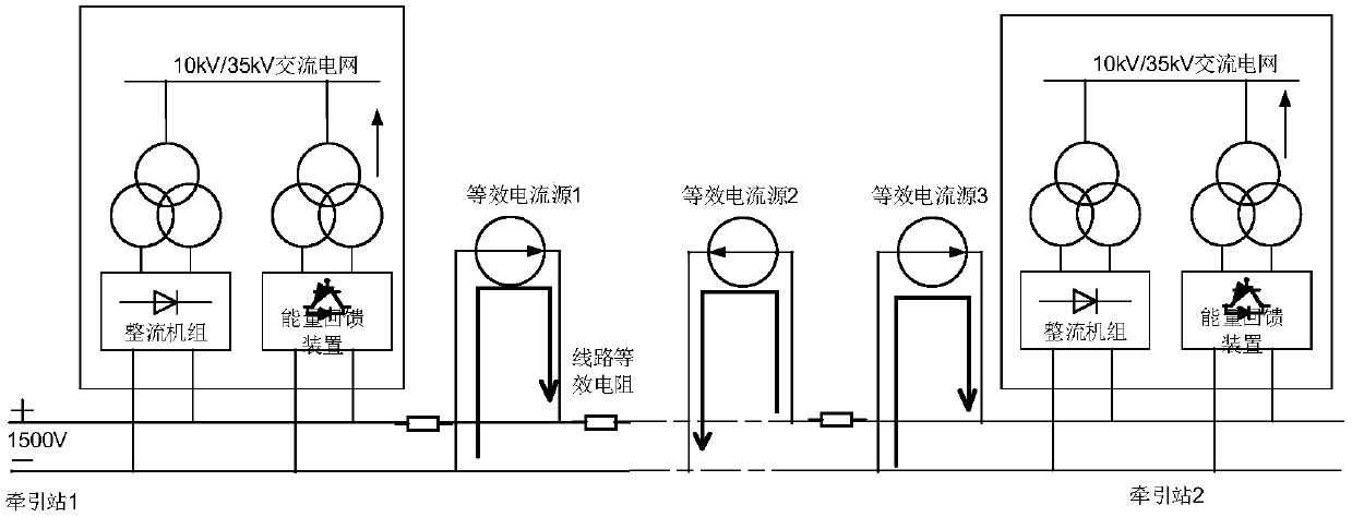 Rail traffic full-circuit simulation system and simulation method