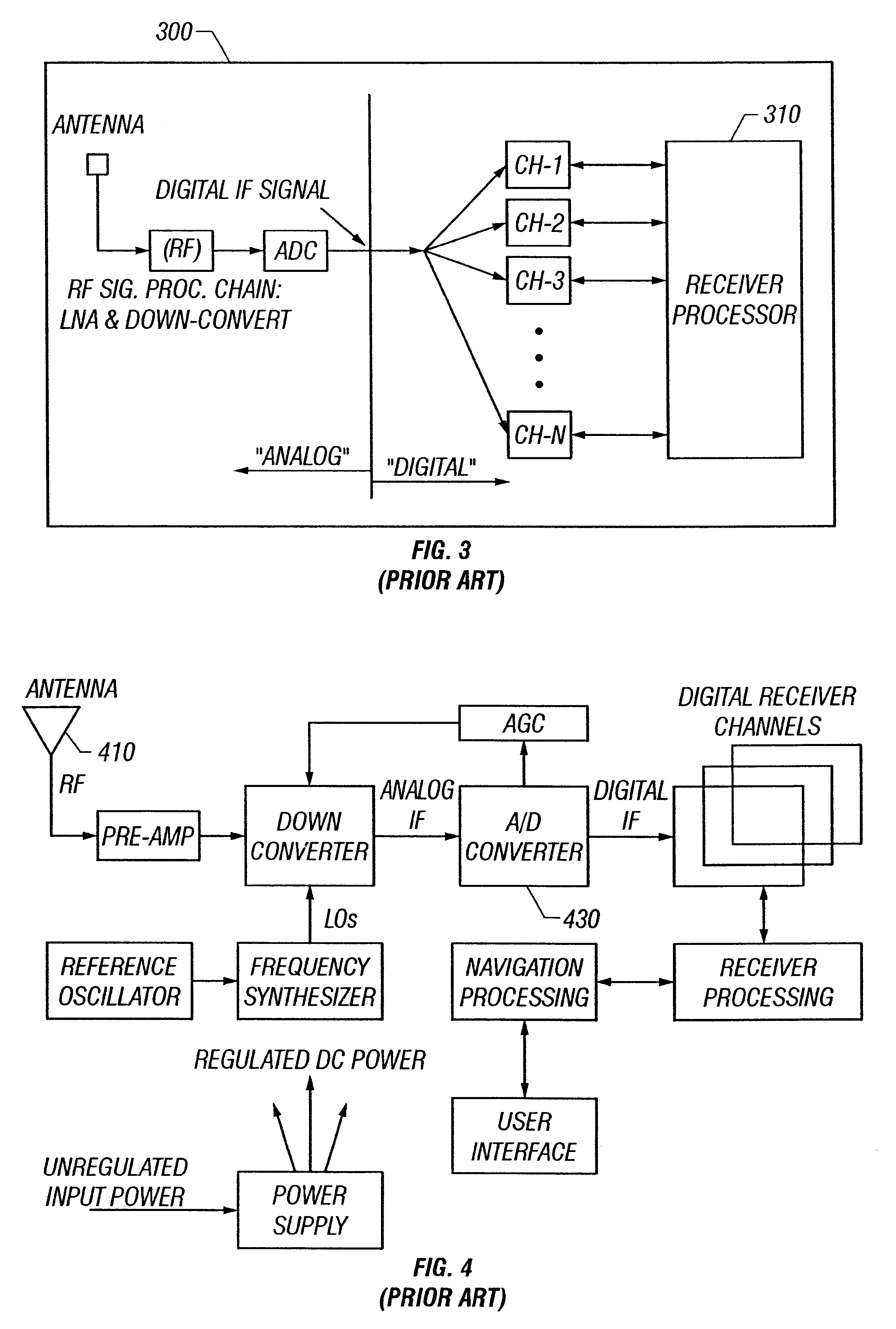 Global positioning system receiver capable of functioning in the presence of interference