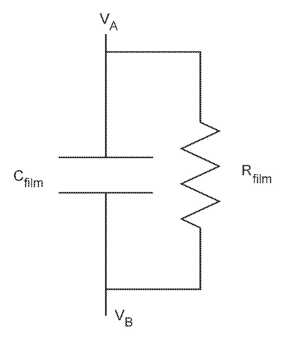 Non-contact methods for measuring electrical thickness and determining nitrogen content of insulating films