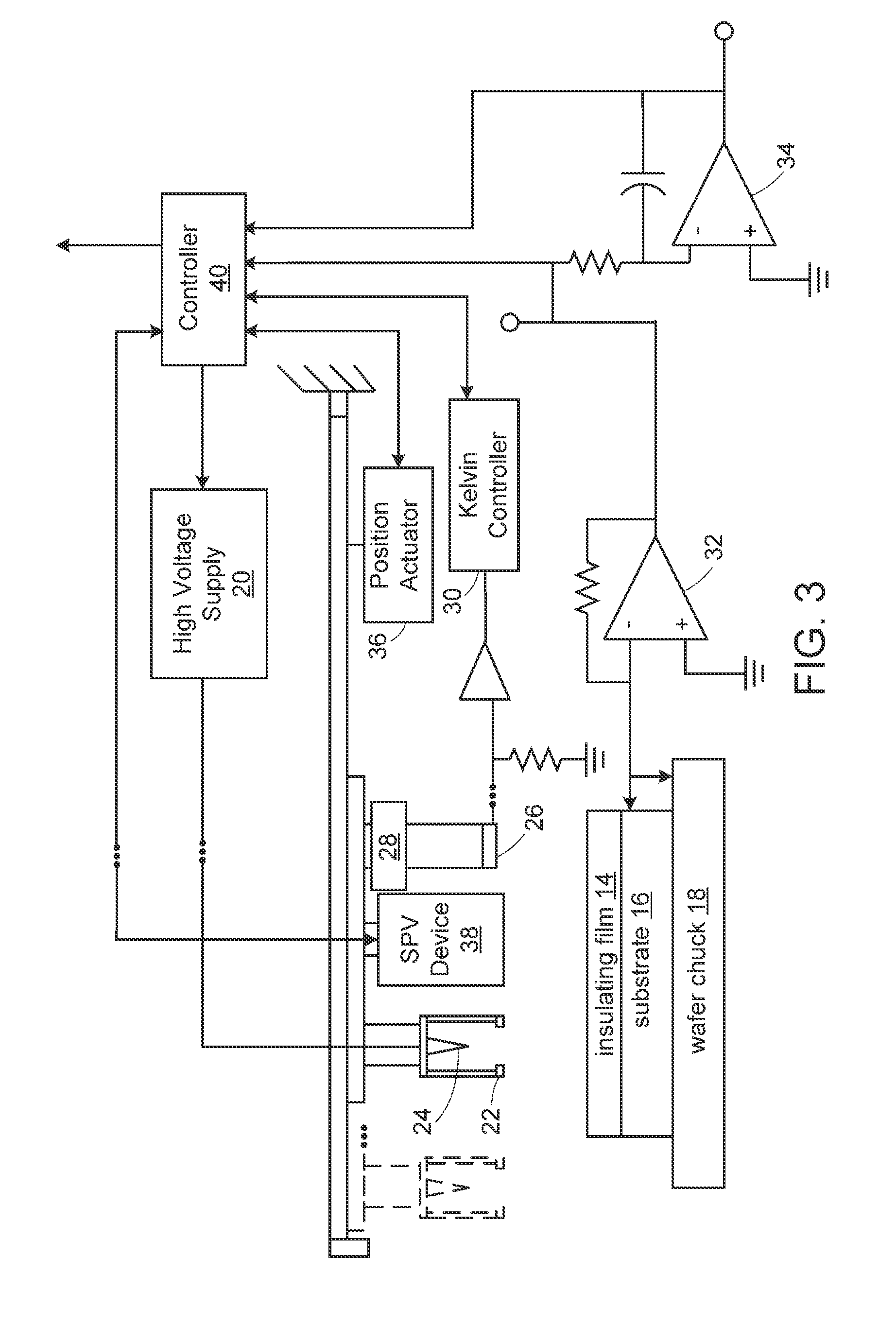 Non-contact methods for measuring electrical thickness and determining nitrogen content of insulating films
