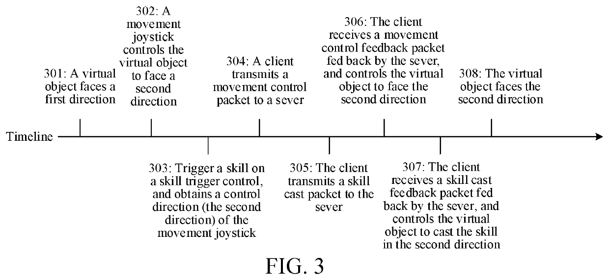 Virtual character control method and apparatus, device, and storage medium