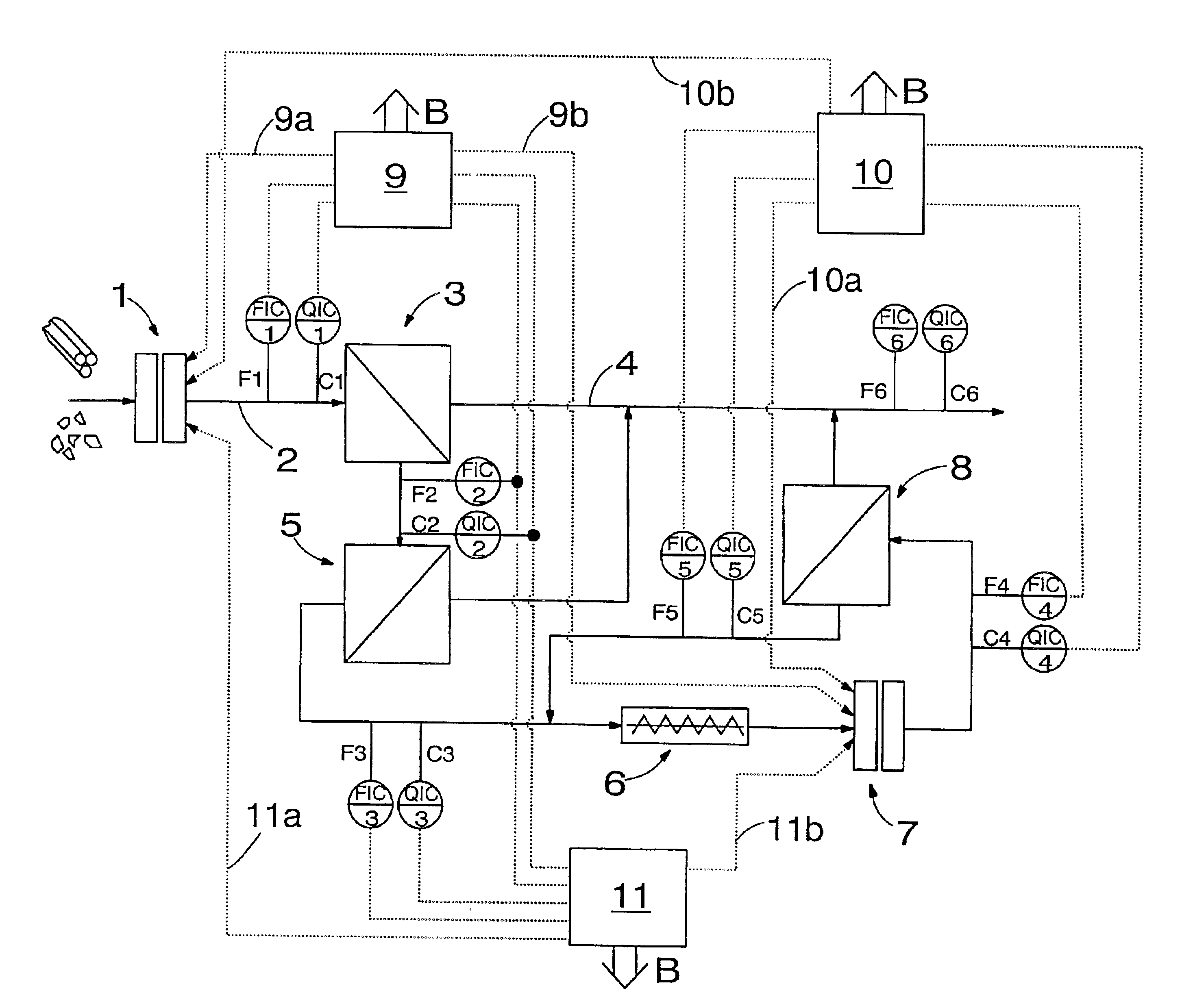 Method for controlling quality of pulp
