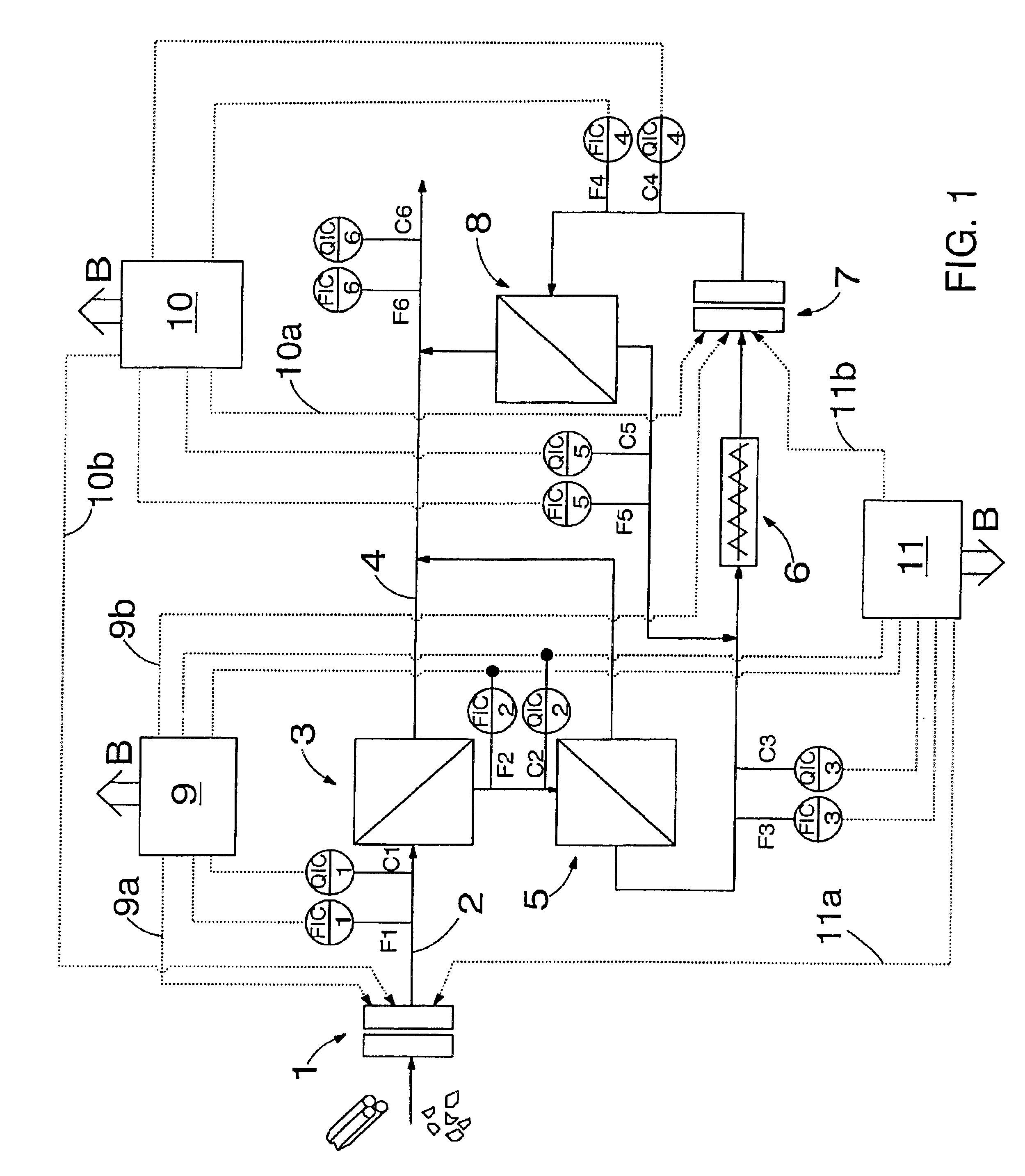 Method for controlling quality of pulp