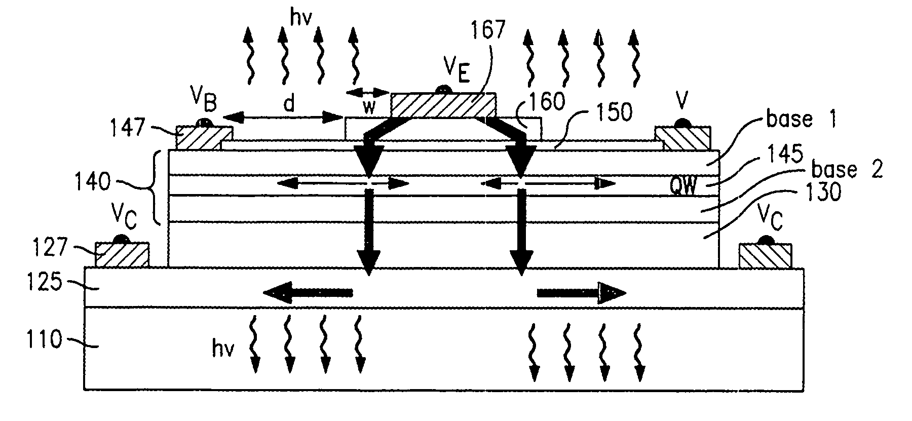 High Speed Optical Tilted Charge Devices And Methods