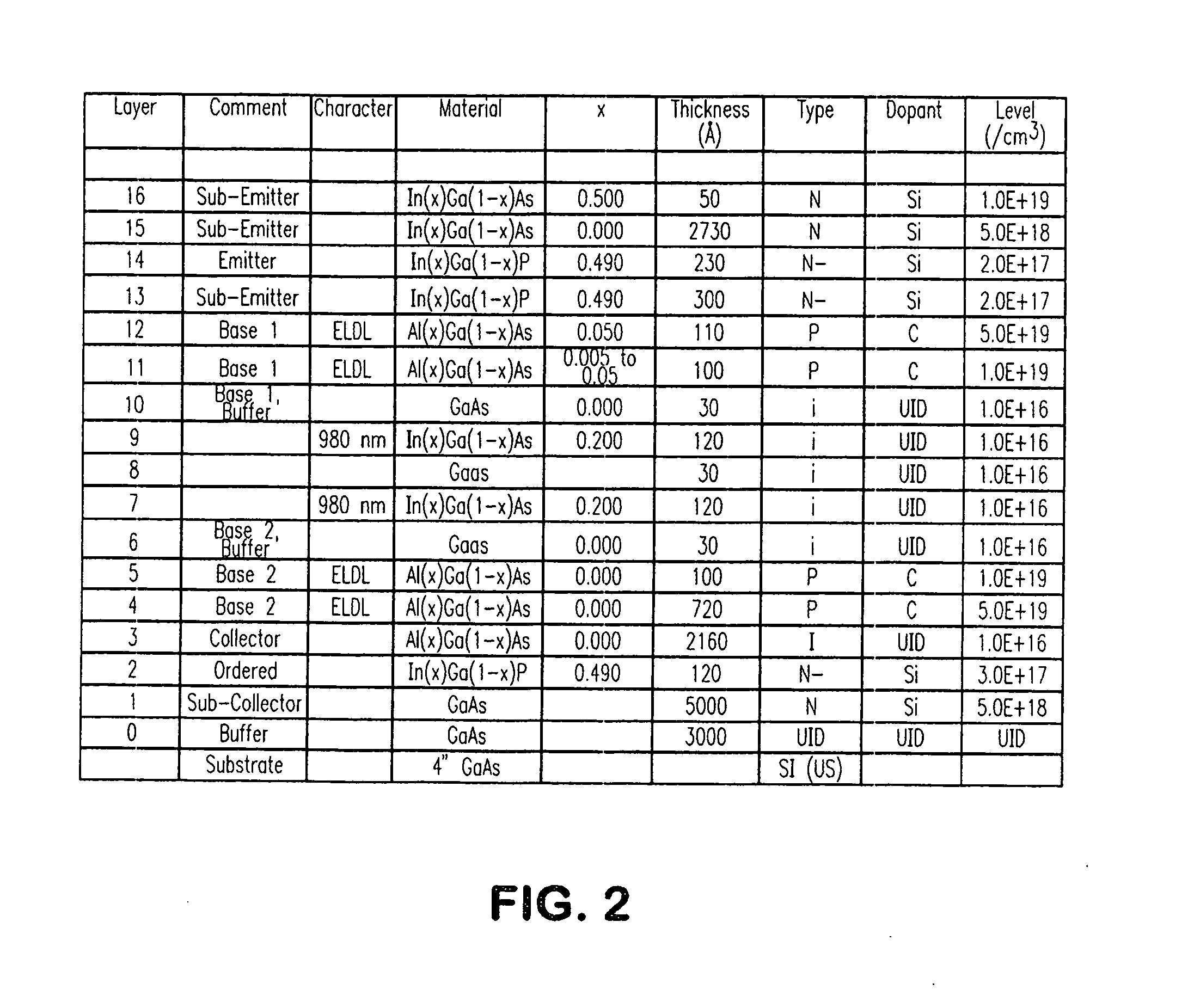 High Speed Optical Tilted Charge Devices And Methods