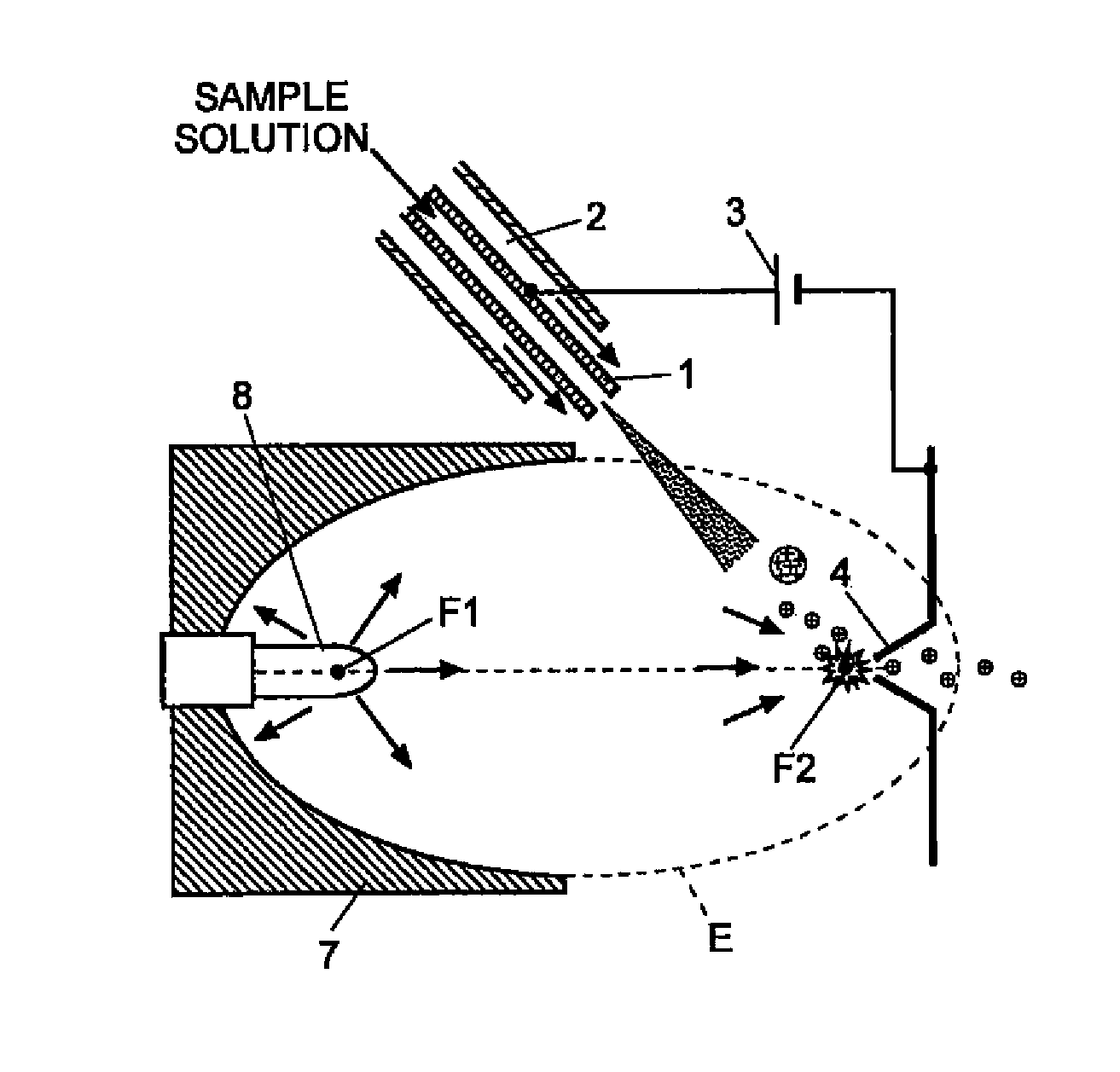 Ionization method and apparatus including applying converged shock waves to a spray