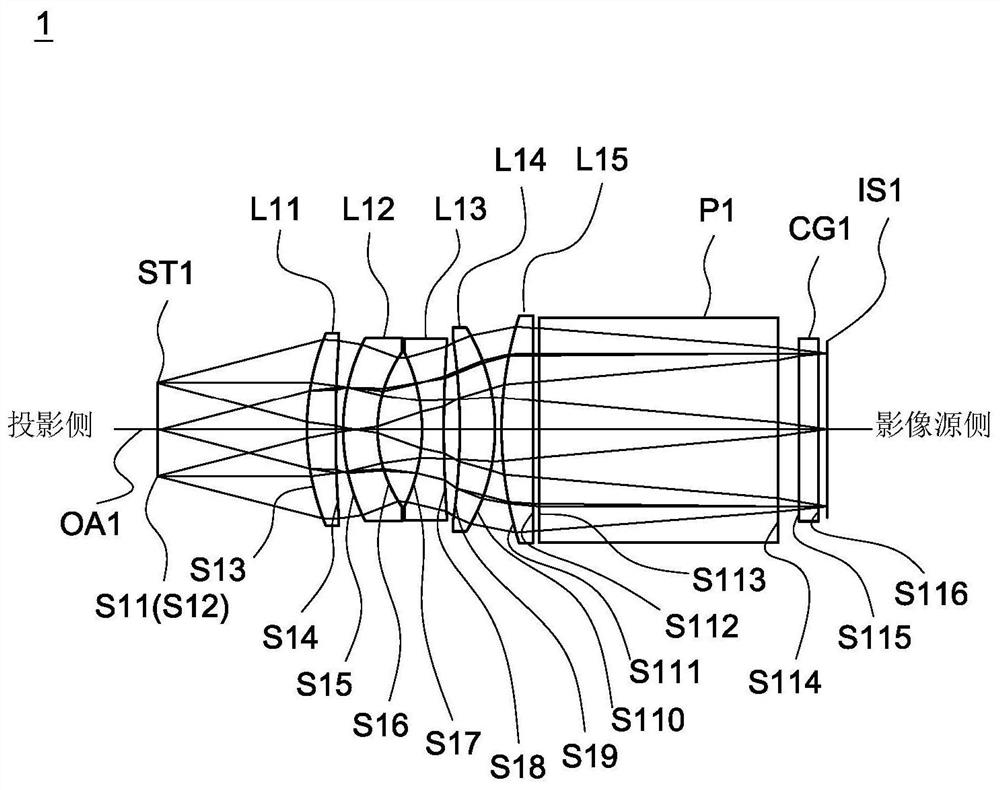 Optical lens