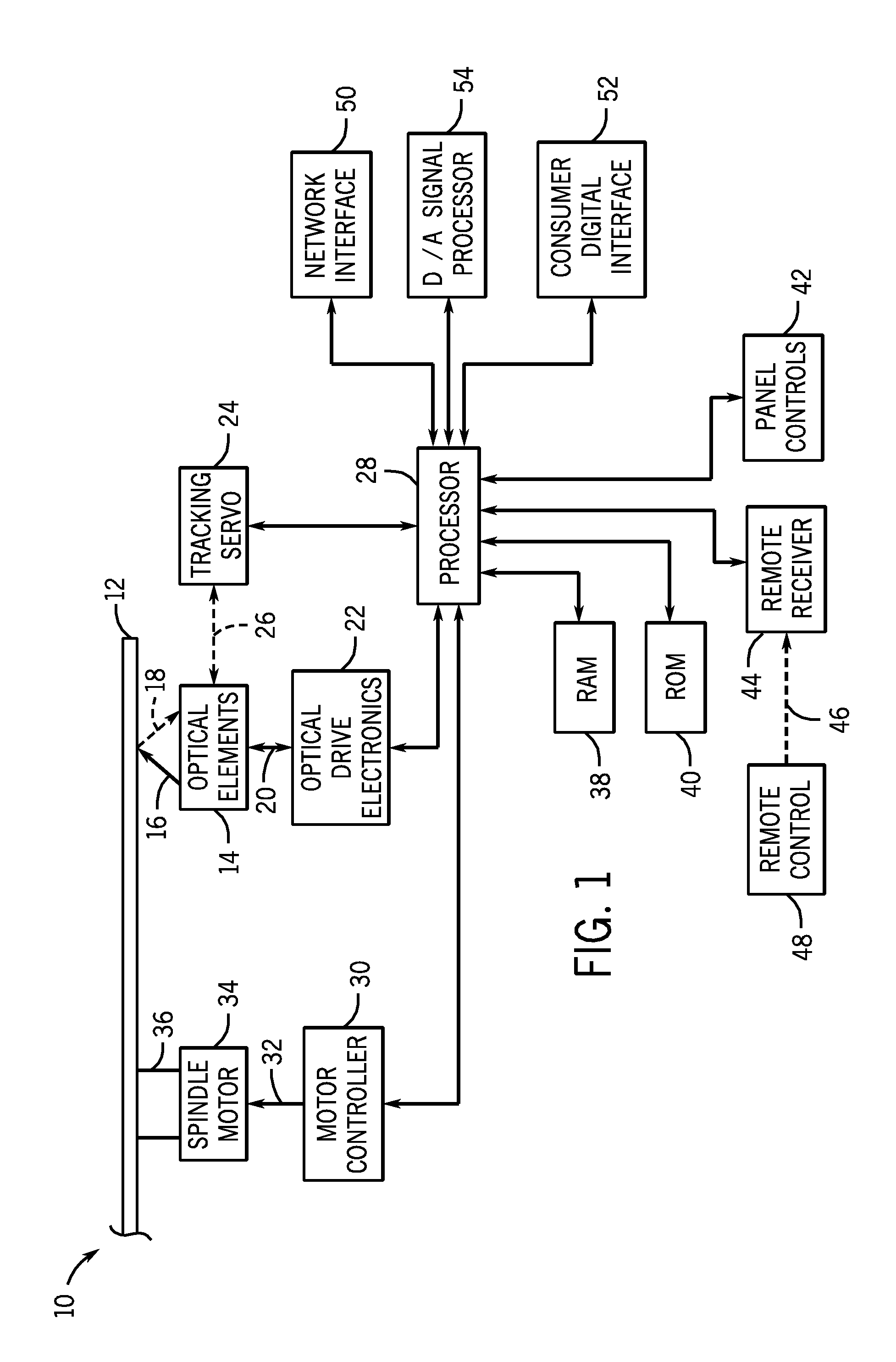 Method for formatting and reading data disks