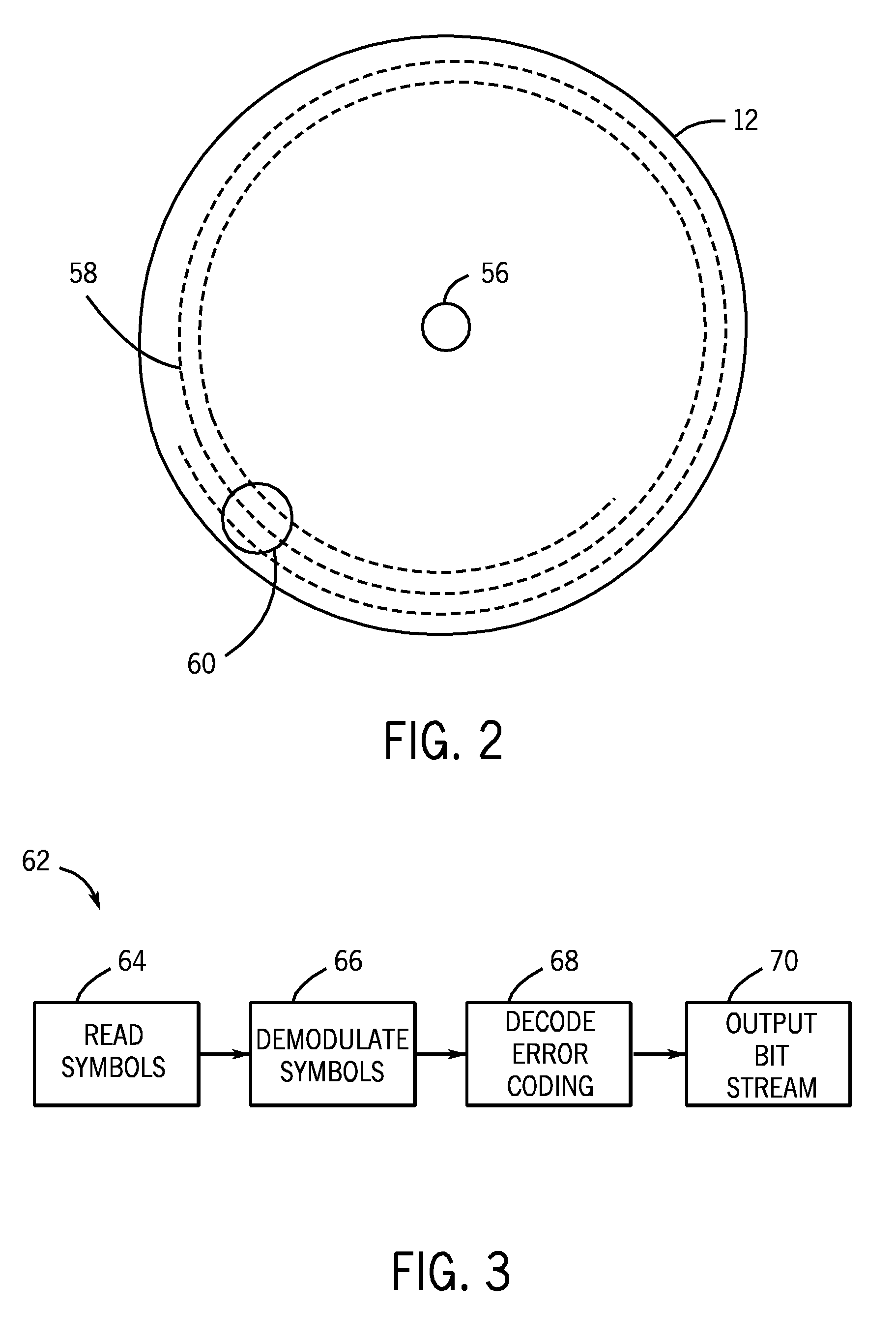 Method for formatting and reading data disks
