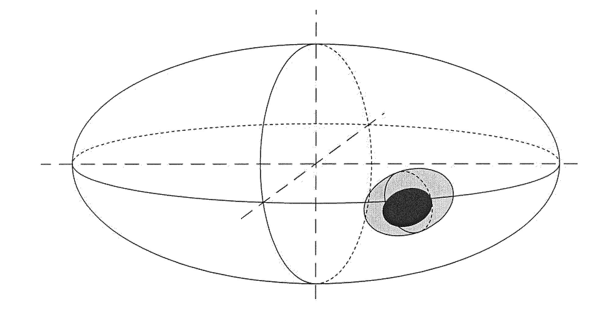 Method and system for characterizing tumors