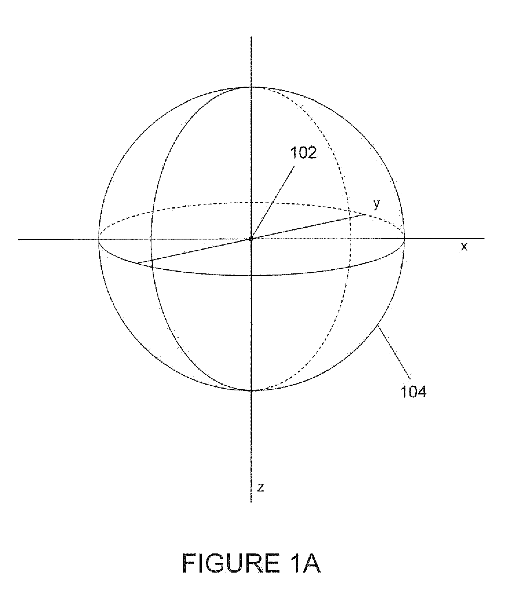 Method and system for characterizing tumors