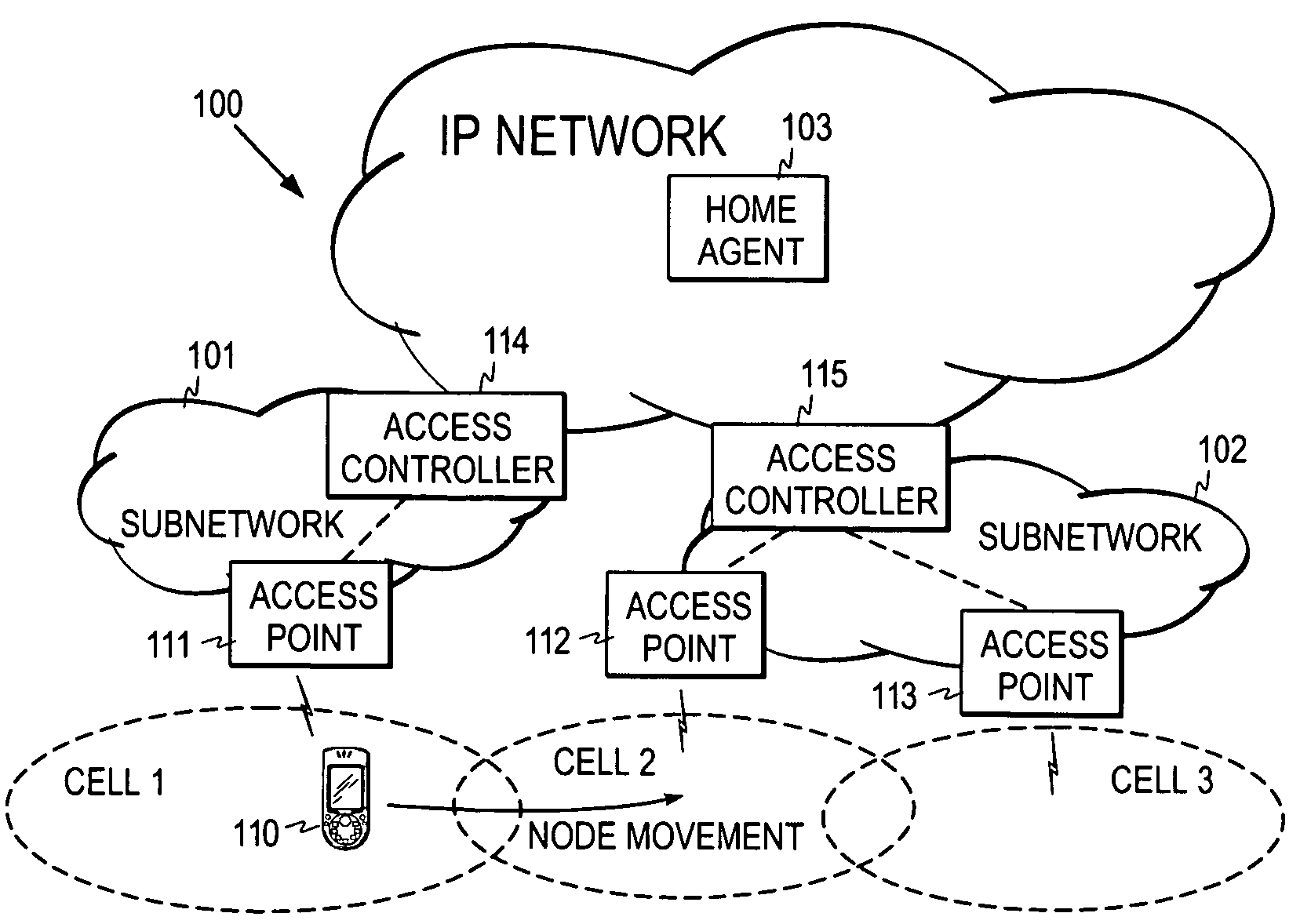 Selection of network access entity in a communication system