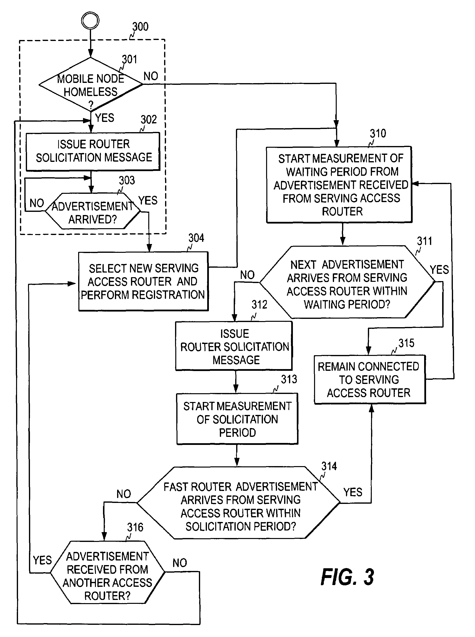 Selection of network access entity in a communication system