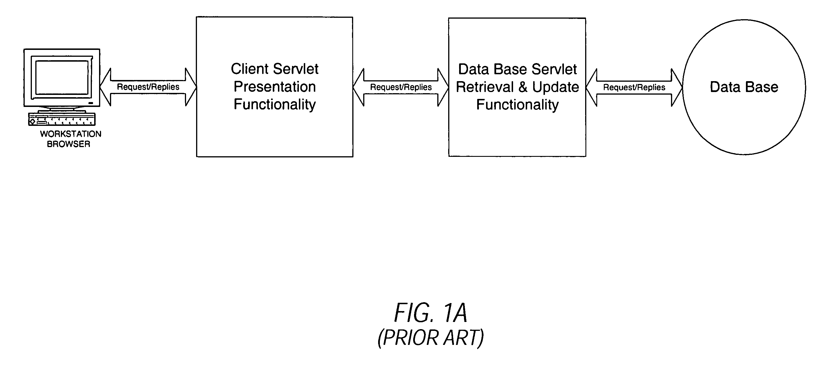System and methodology for dynamic application environment employing runtime execution templates