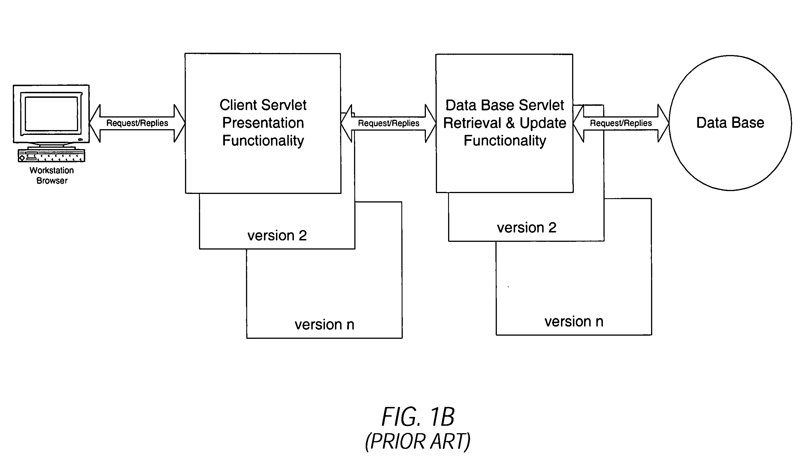 System and methodology for dynamic application environment employing runtime execution templates