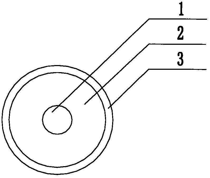 Stainless steel sheath power cable