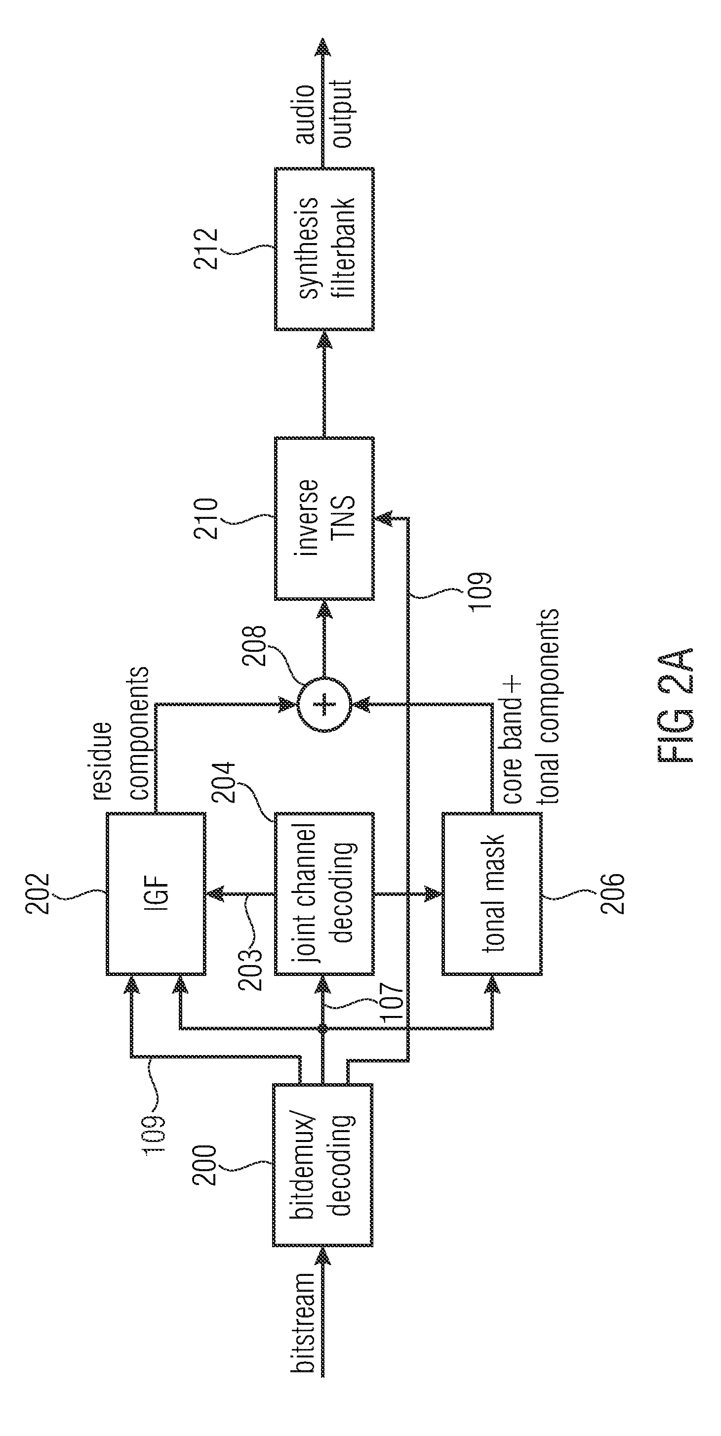 Apparatus and method for encoding and decoding an encoded audio signal using temporal noise/patch shaping