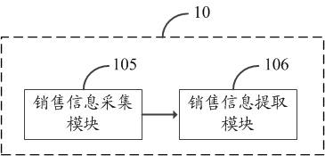 Agricultural product traceability system and method