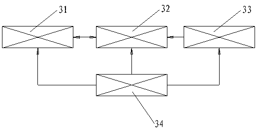 An optical fingerprint system based on fingerprint residue screening and its detection method