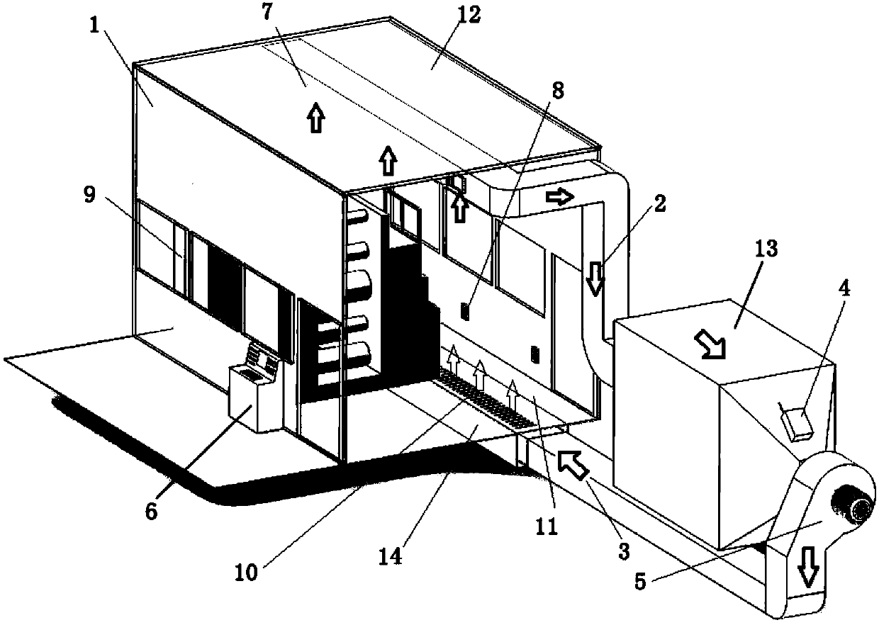 Intelligent pressure-equalizing internal circulation type industrial waste gas collection and treatment system and method