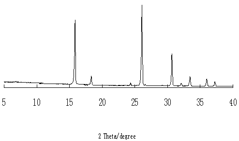 Large-size analcite and synthesis method thereof