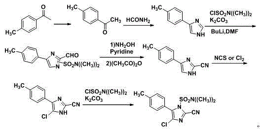 Synthetic method for 2-cyano-4-chloro-5-(4-methylphenyl)imidazole