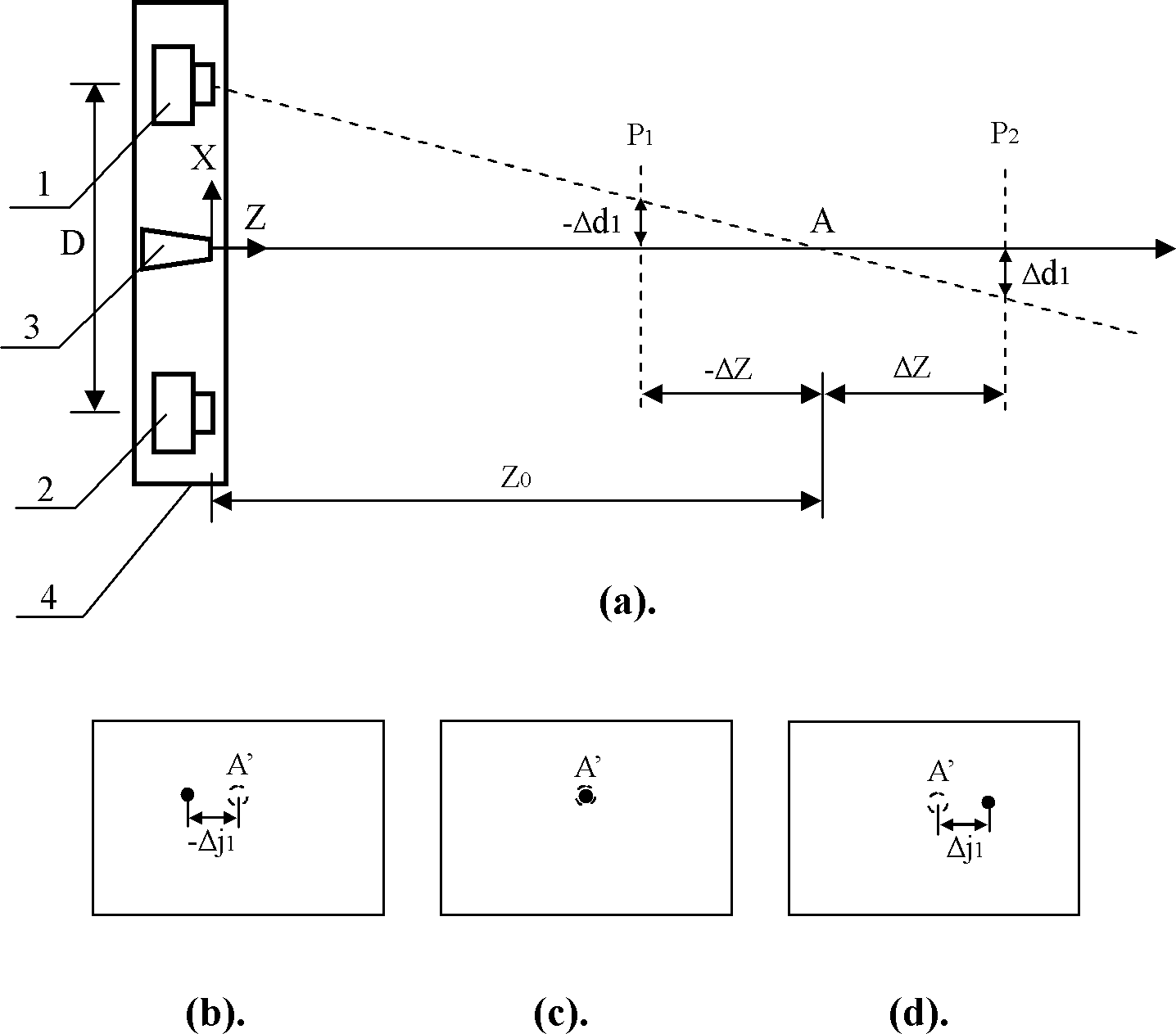 Three-dimensional photographing process based on laser probe array and device utilizing same