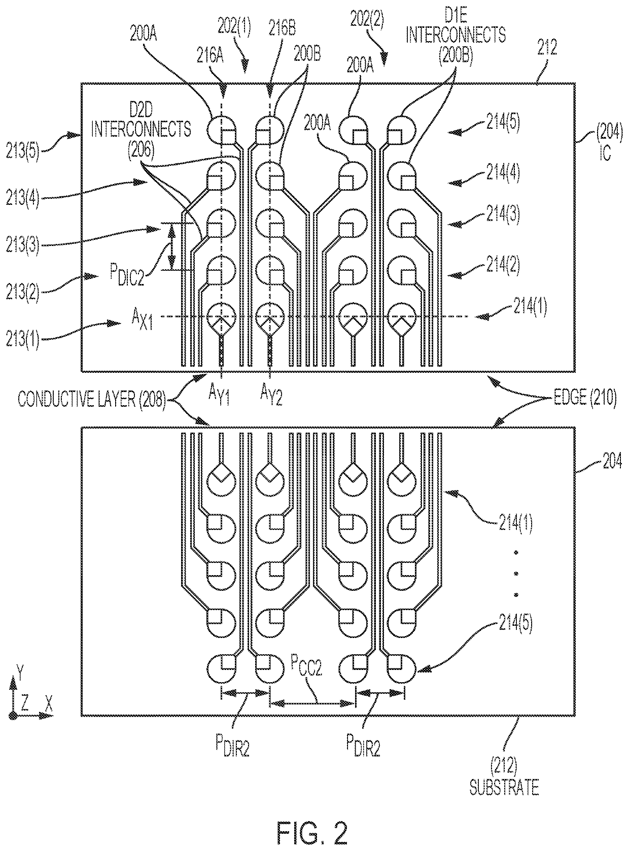 INTEGRATED CIRCUITS (ICs) WITH MULTI-ROW COLUMNAR DIE INTERCONNECTS AND IC PACKAGES INCLUDING HIGH DENSITY DIE-TO-DIE (D2D) INTERCONNECTS