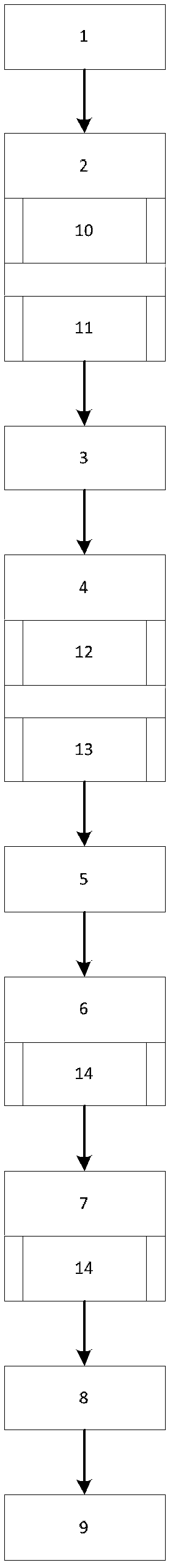 Method and system for improving on-line real-time search quality by off-line query