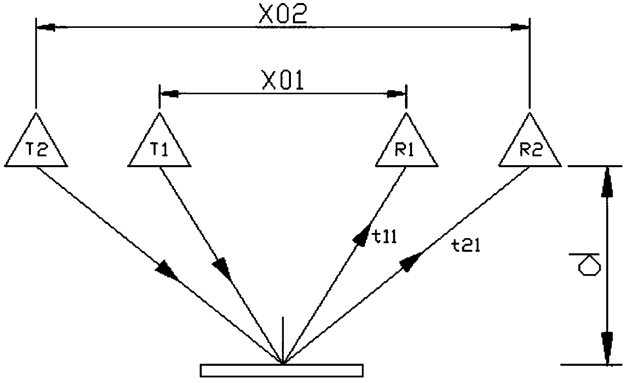 Method For Measuring Thickness And Dielectric Constant Of Asphalt ...