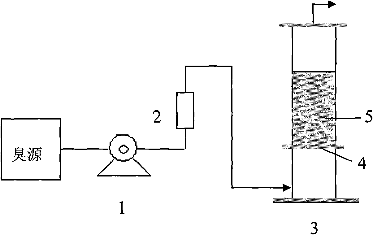 Method and device for removing odorous gas
