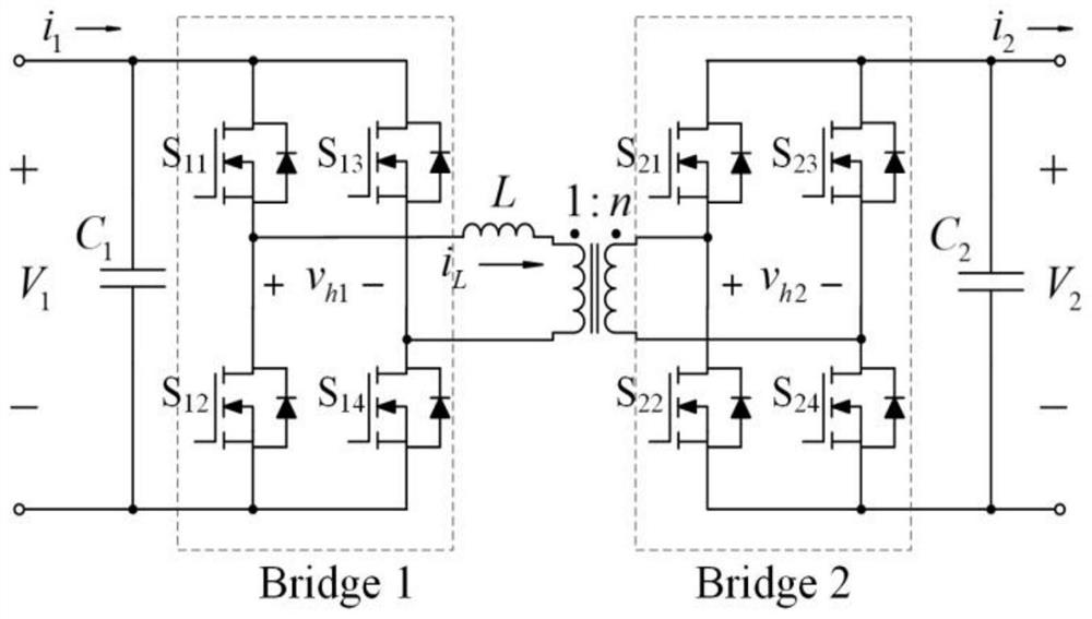 Transient control method for power commutation of dual-active full-bridge direct-current converter