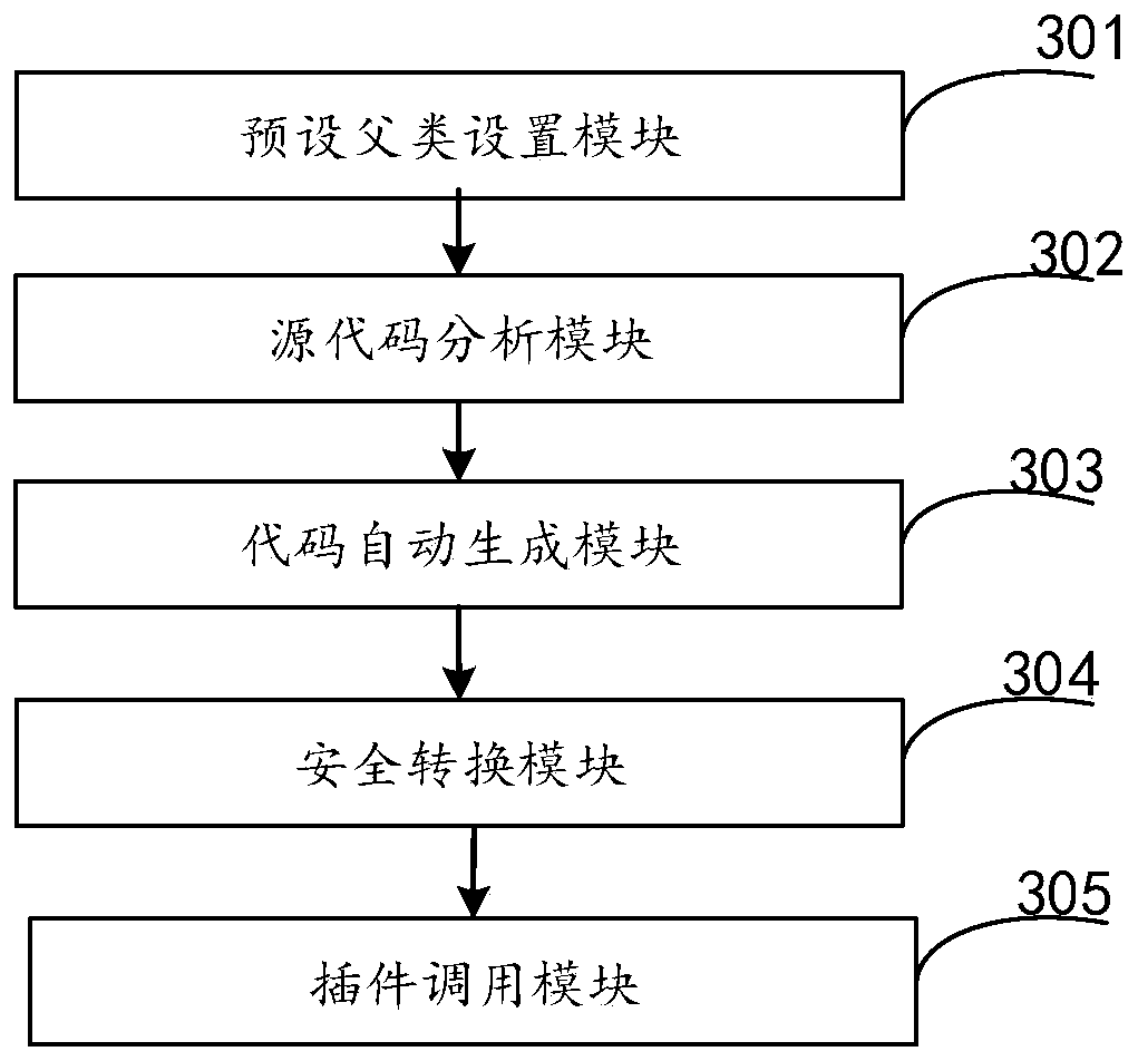 Plug-in calling method and device based on a micro-kernel architecture