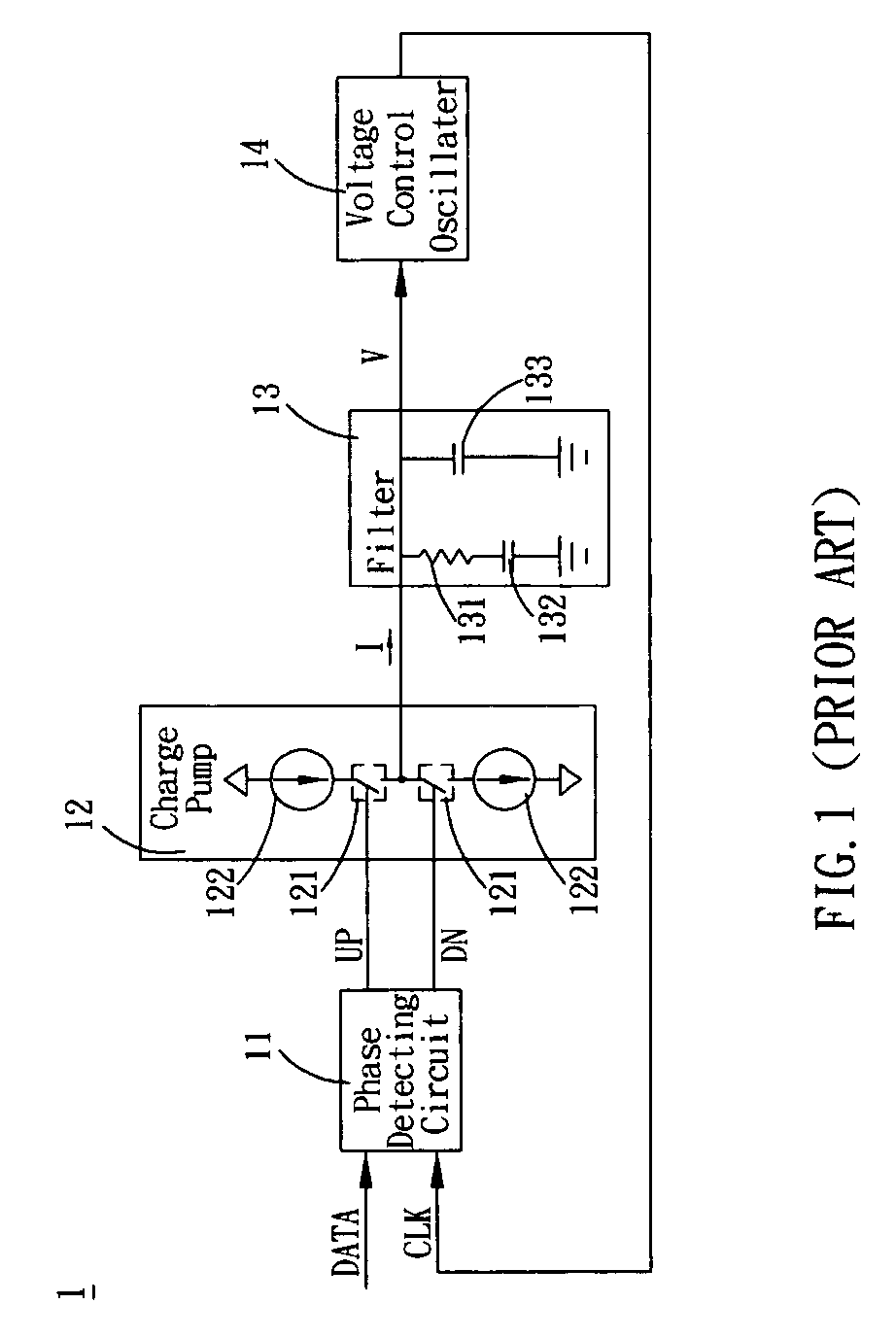 Clock and data recovery circuit and method thereof