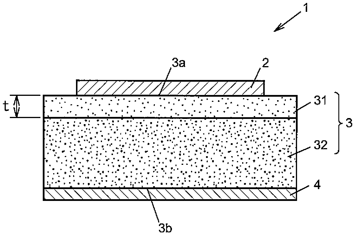 Schottky Barrier Diodes