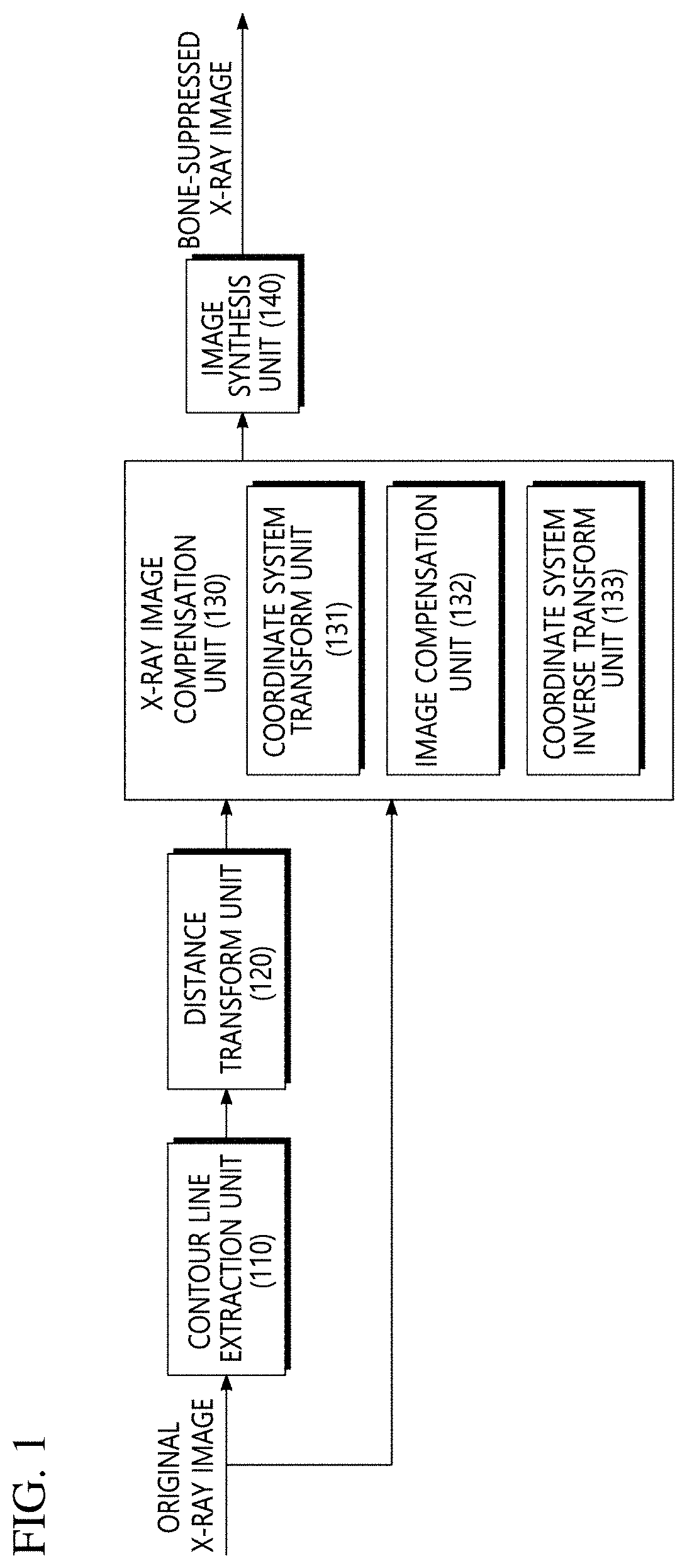 Method and apparatus for bone suppression in x-ray image