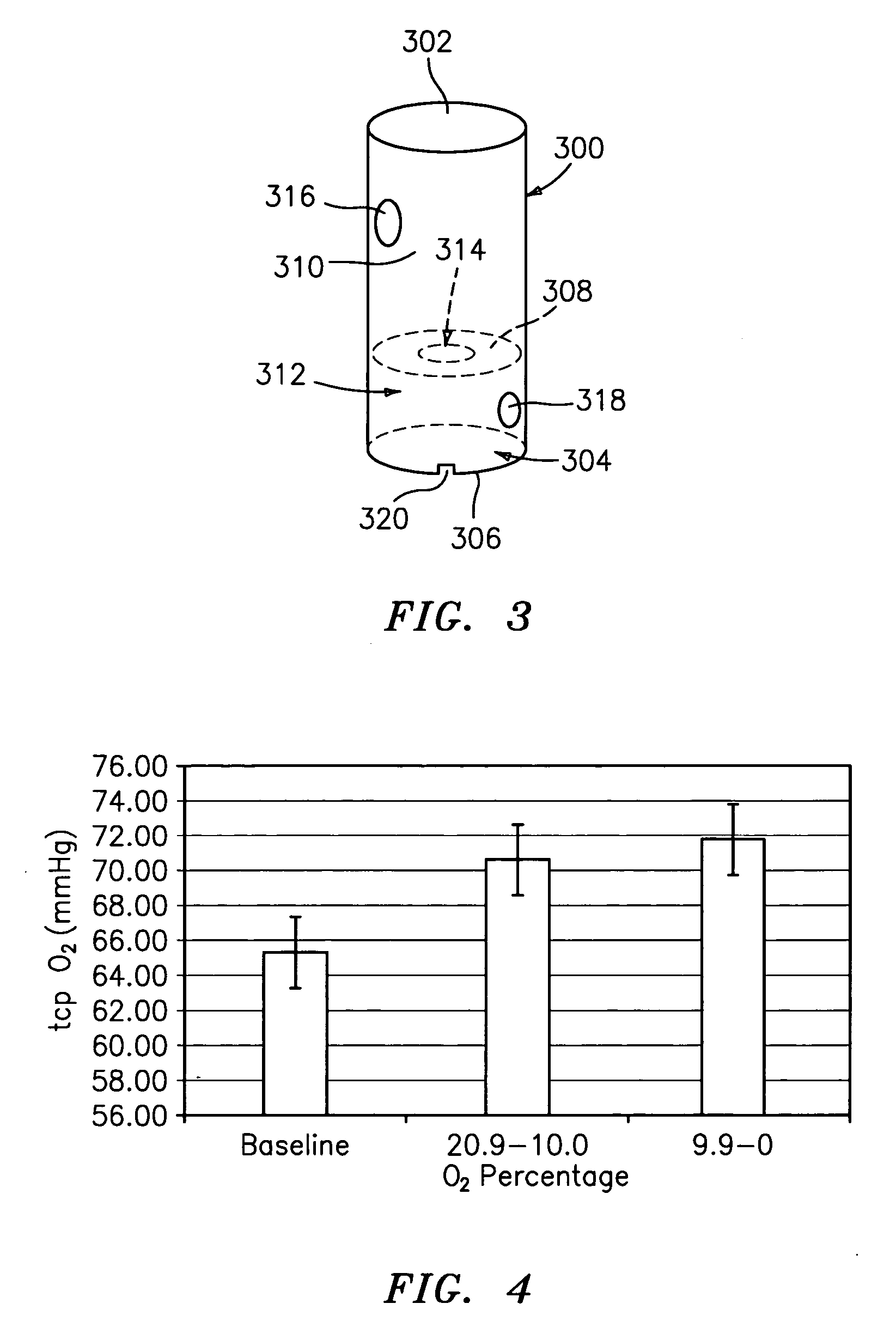 Method and apparatus for tissue oxygenation